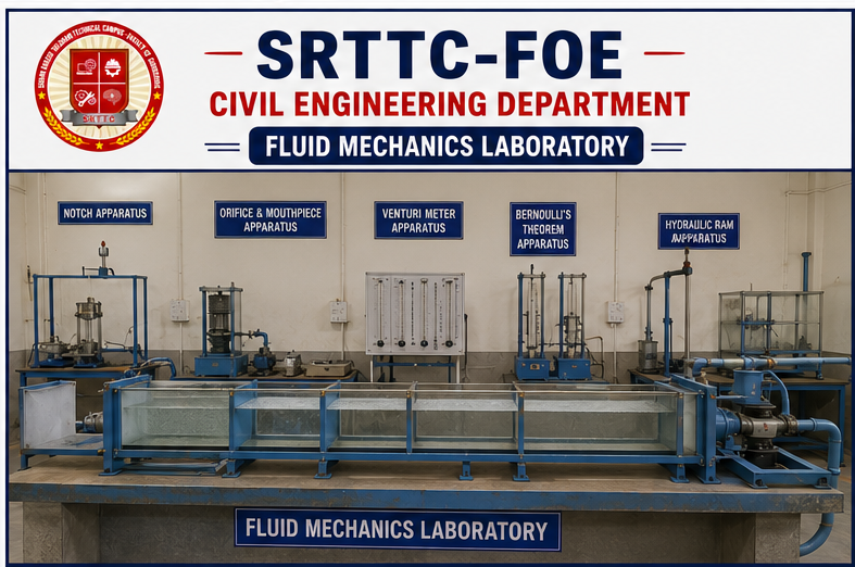 Fluid Mechanics