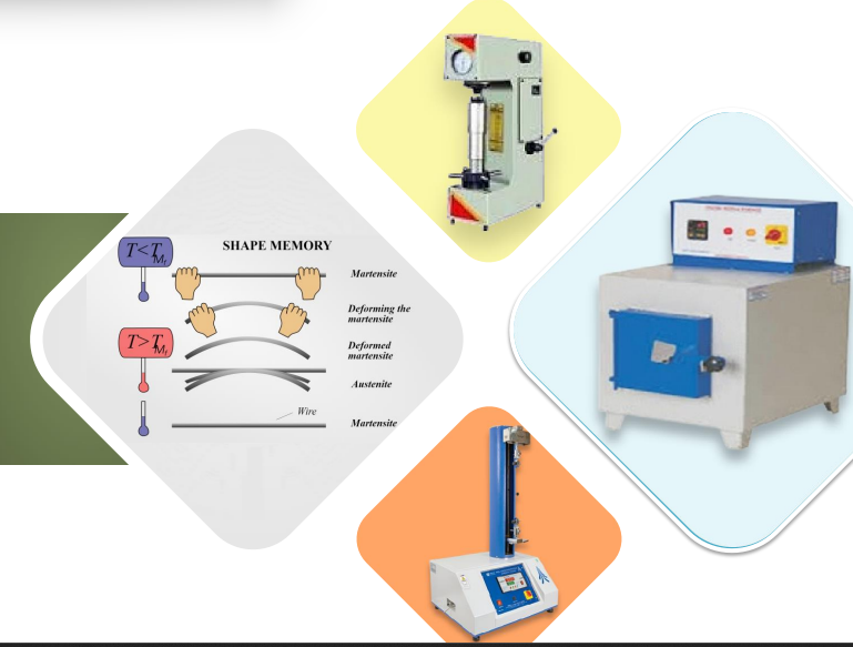 MECHANICAL ENGINEERING MATERIALS (313317)